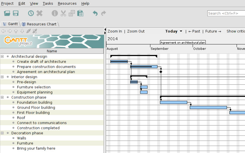 Best Free Project Management Apps: GanttProject