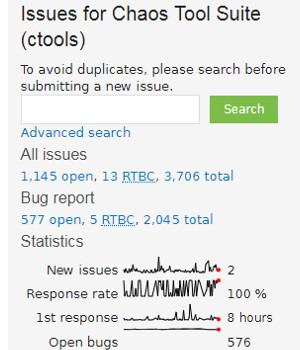 How to Evaluate Drupal Modules: Issue Queue